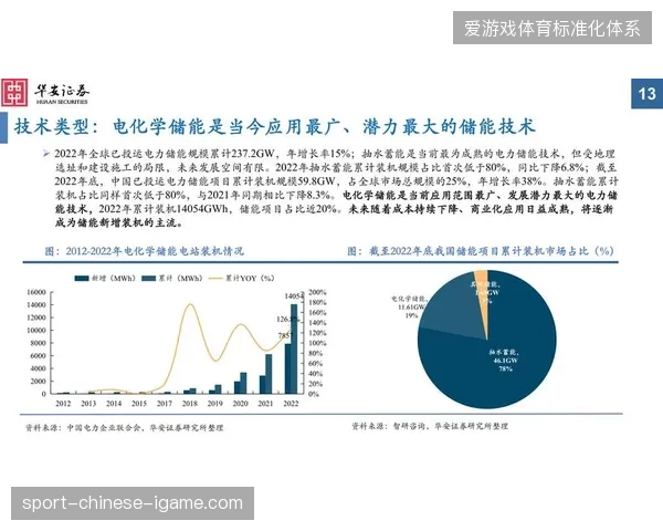 赛事主办方如何突破合规壁垒实现游客行为数据的商业化利用？